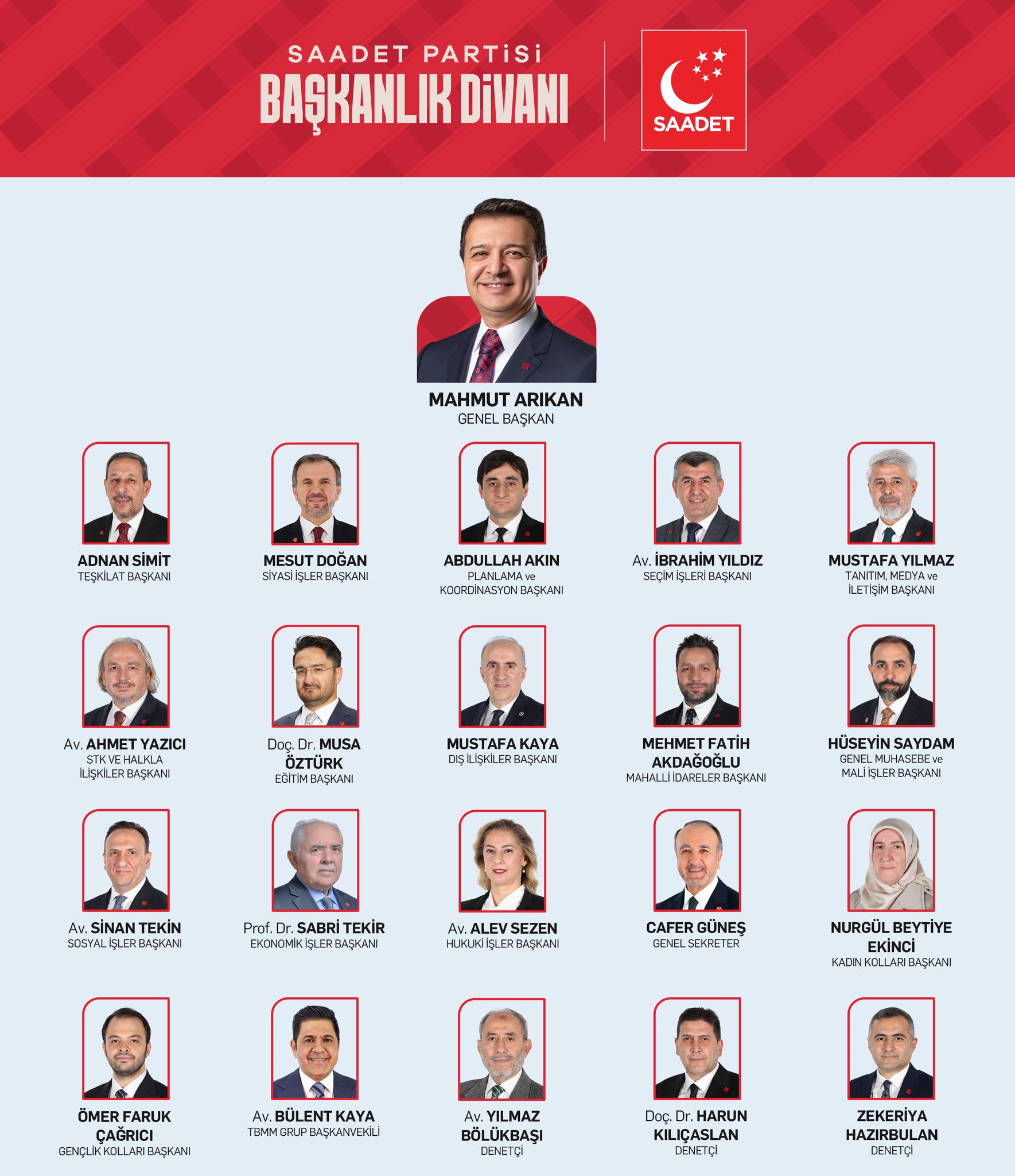 Saadet Partisi’nin yeni başkanlık divanı belli oldu