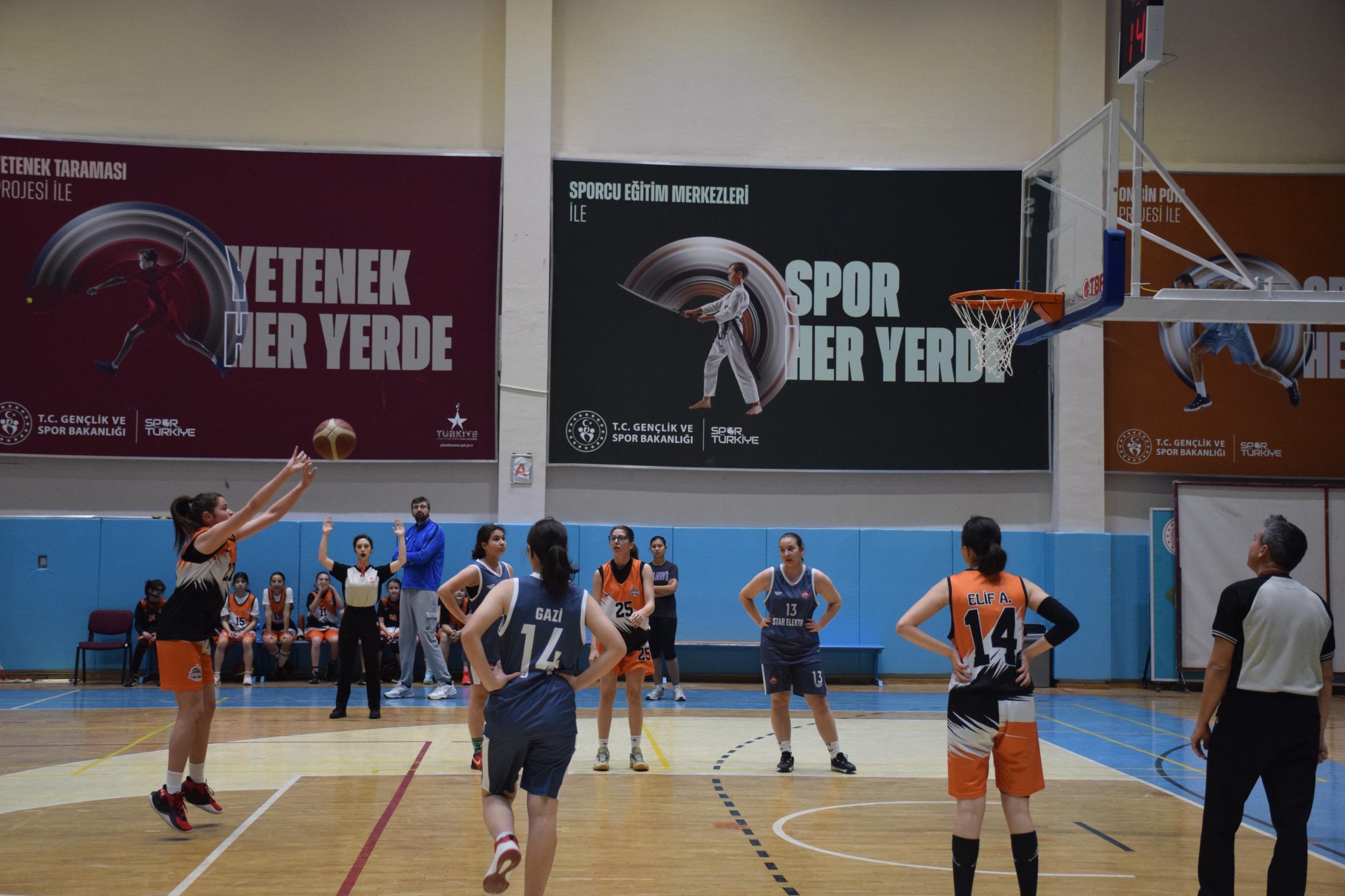 afyon basketbol müsabakaları