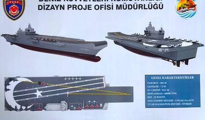 Türkiye, Milli Uçak Gemisi MUGEM İle Yeni Bir Döneme Giriyor!
